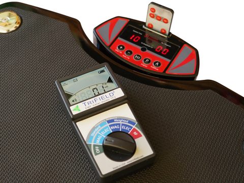 measure EMF