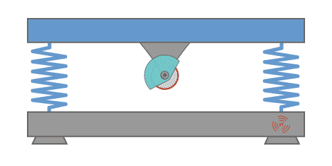 5Hz linear vibration