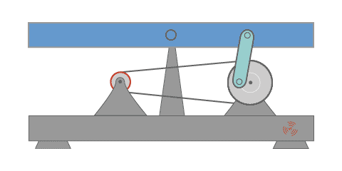 1Hz linear vibration 